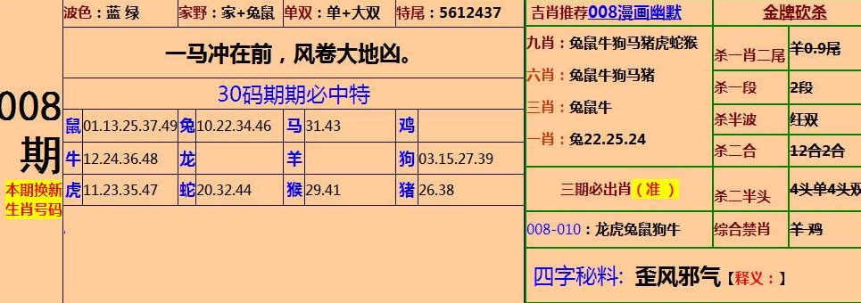 白小姐中特期期准选一|精选准确资料解释落实