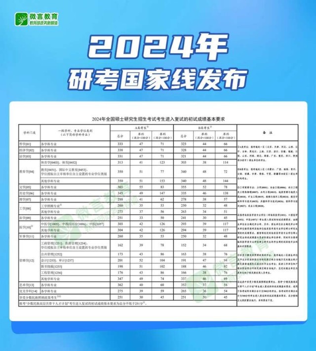 2024新奥精选免费资料|精选准确资料解释落实