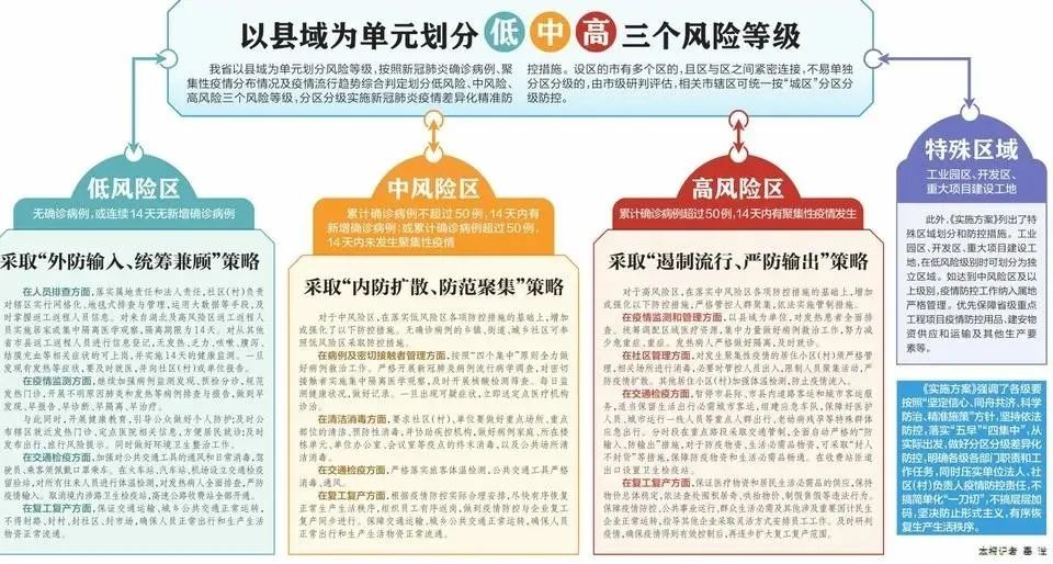 2024澳门管家婆一肖|精选准确资料解释落实
