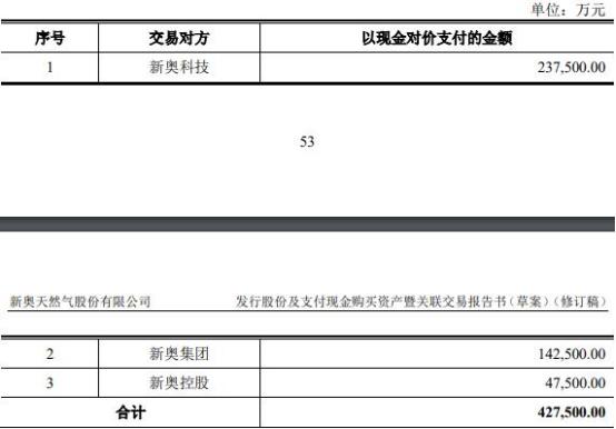 新闻头条 第480页