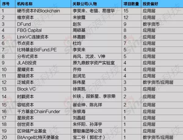 澳门香港 第483页