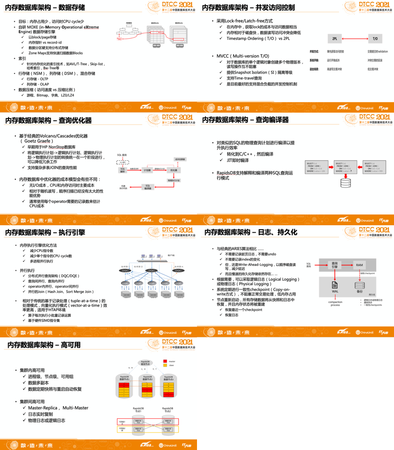 澳门香港 第481页