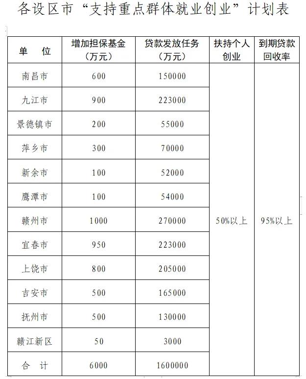澳门香港 第477页