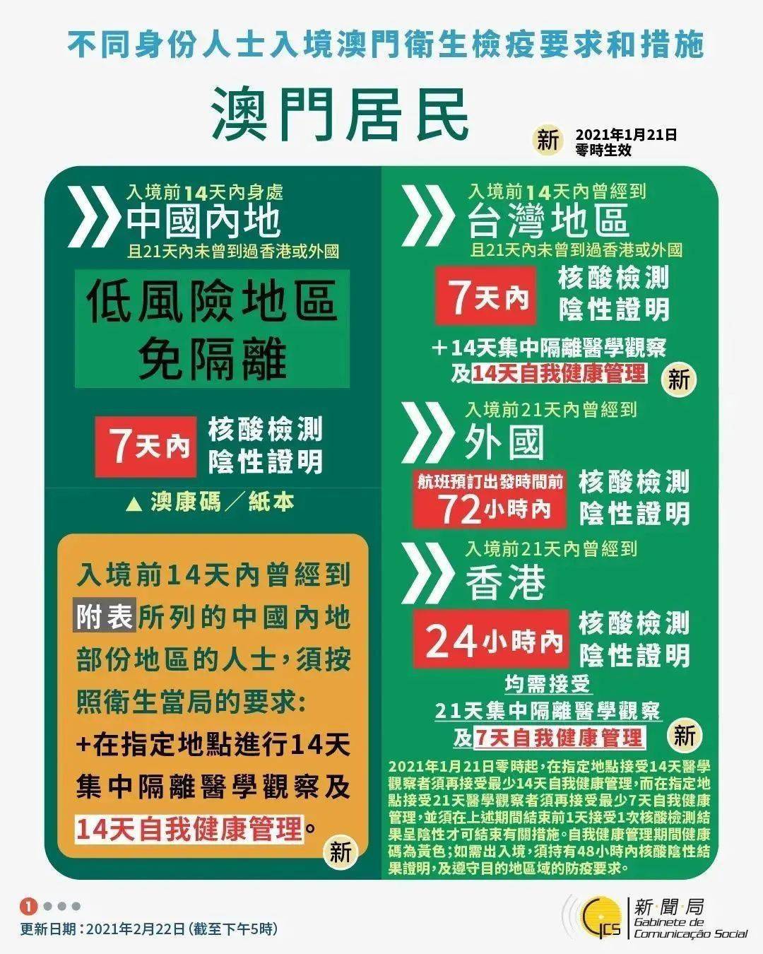 热门推荐 第474页