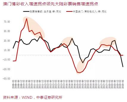 2025澳门天天六开彩免费香港,澳门天天六开彩免费香港，探索彩票文化背后的故事与机遇