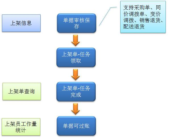 管家婆官网官方网站,管家婆官网官方网站，一站式企业管理解决方案的领导者