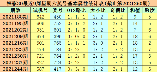 一码一肖100%精准生肖第六,一码一肖，揭秘生肖预测背后的精准奥秘