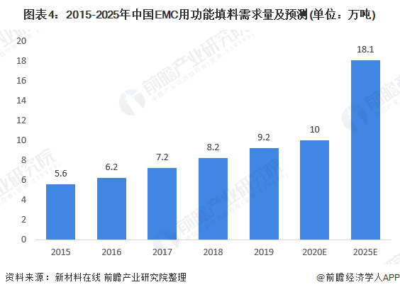 新闻头条 第141页