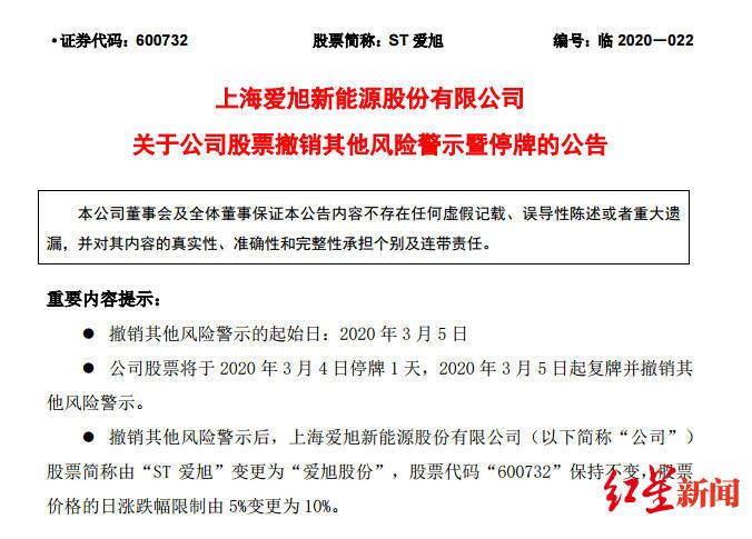 st新梅最新消息公告,ST新梅最新消息公告详解