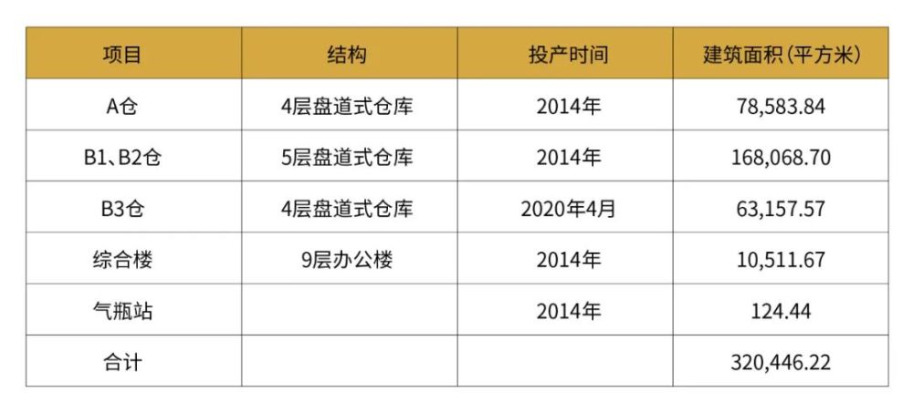 2024新奥正版资料免费|精选准确资料解释落实,揭秘2024新奥正版资料免费获取途径与精选准确资料解释落实详解