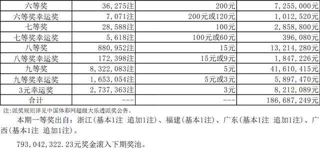 新澳2024今晚开奖结果|精选准确资料解释落实,新澳2024今晚开奖结果，精选准确资料解释与落实
