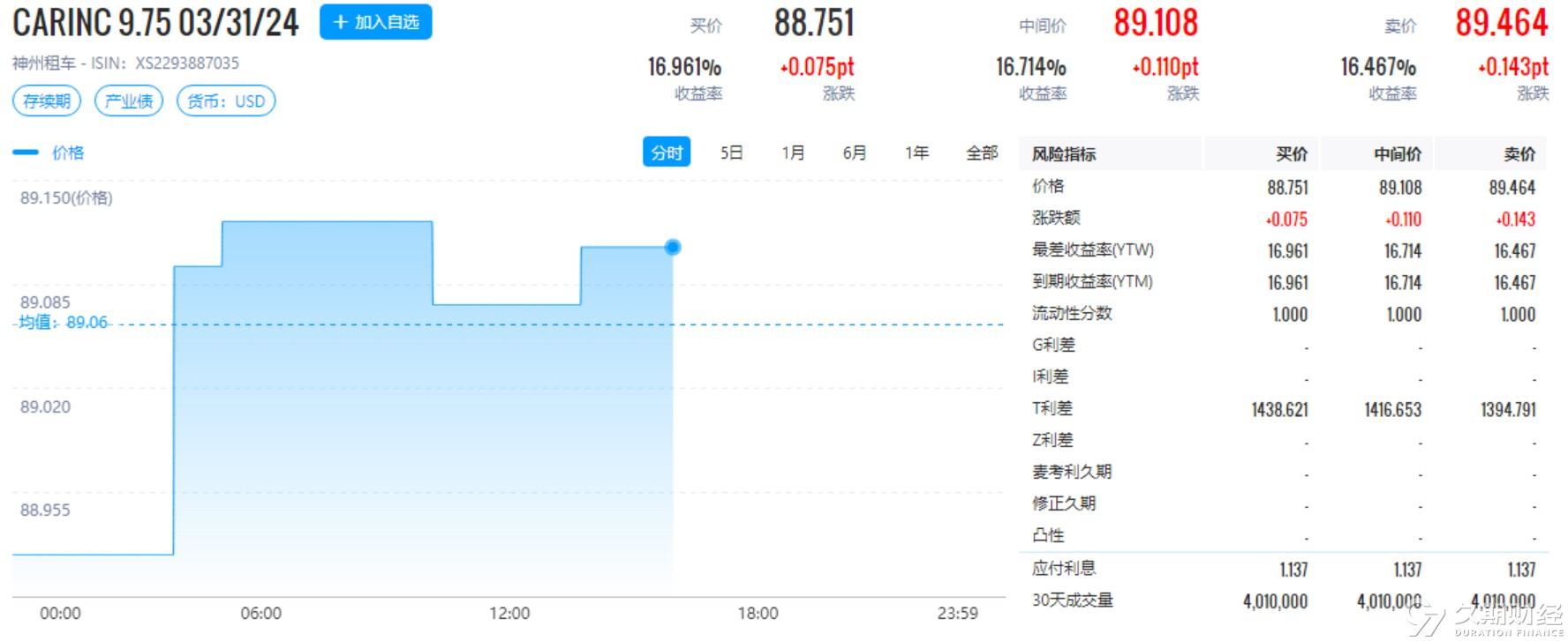 澳门香港 第74页
