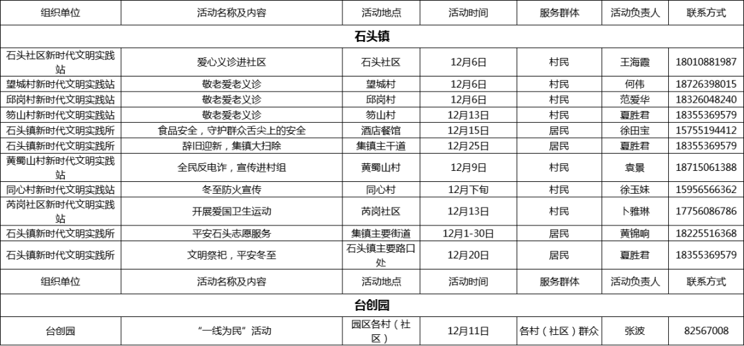 2024年新奥门天天开彩|精选准确资料解释落实,新澳门天天开彩，精选准确资料解释与落实策略