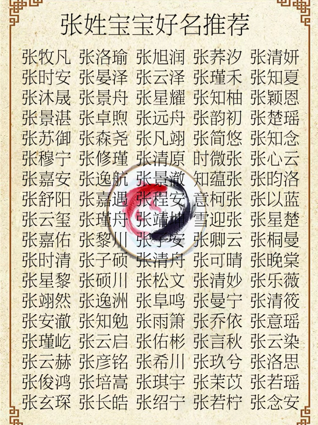 张姓取名字大全2016最新版,张姓取名字大全2016最新版