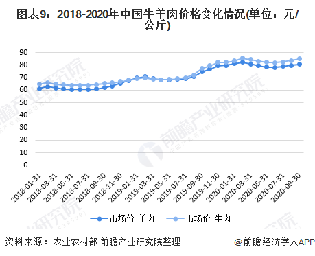 第三轮猴大版最新价格,第三轮猴大版最新价格，市场走势与收藏价值分析