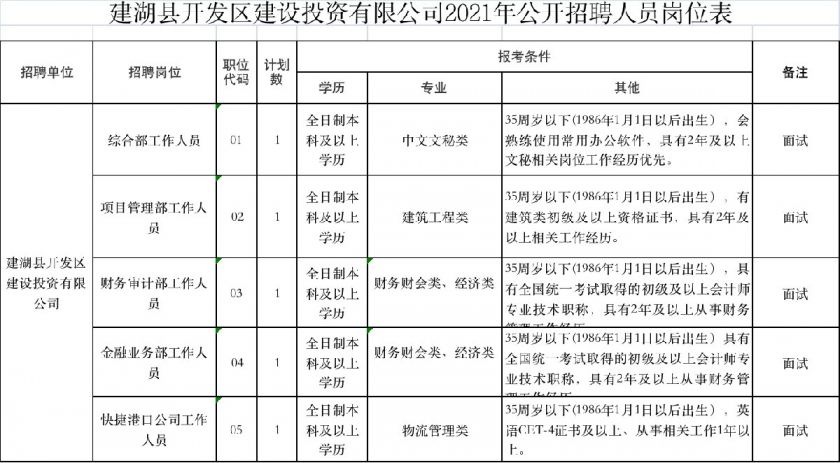 澳门香港 第12页