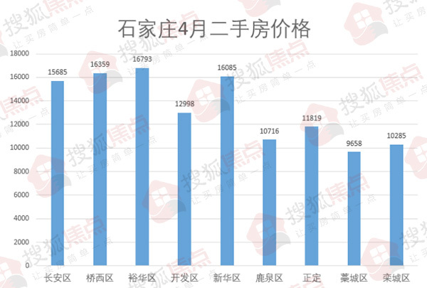 澳门香港 第10页